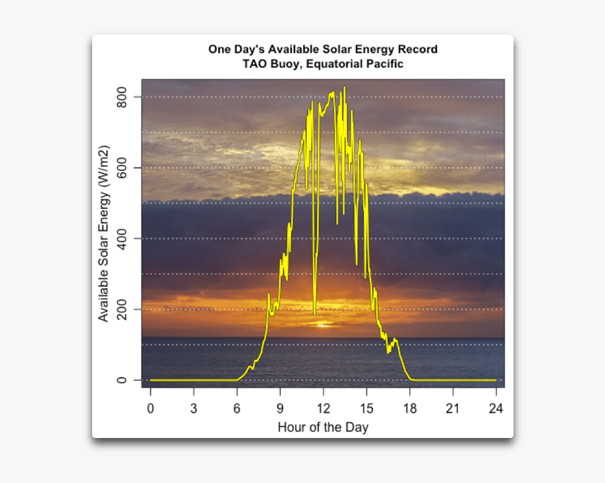 Screenshot, HD Png Download