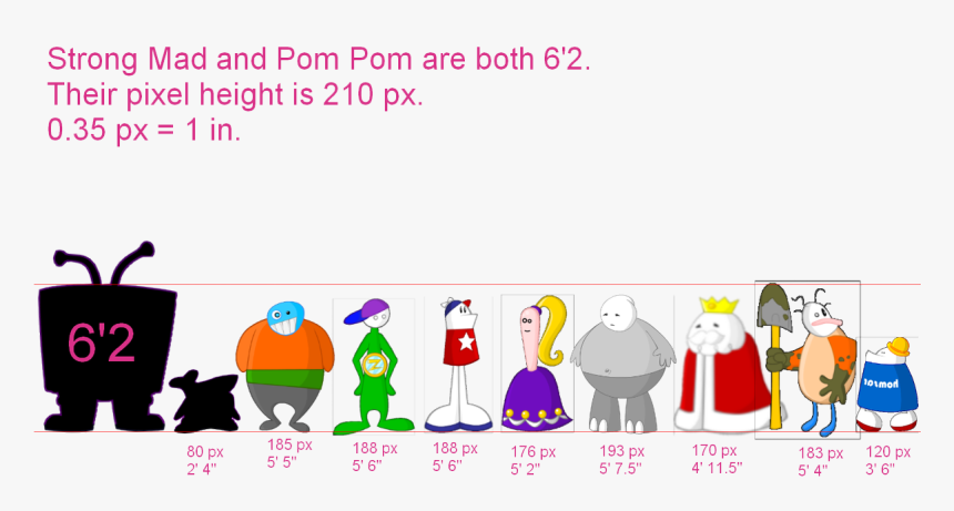Cartoon, HD Png Download