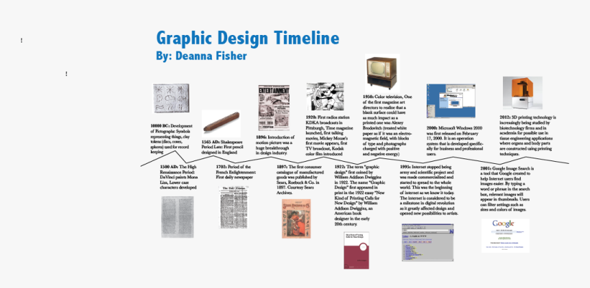 Timeline Project - Windows, HD Png Download
