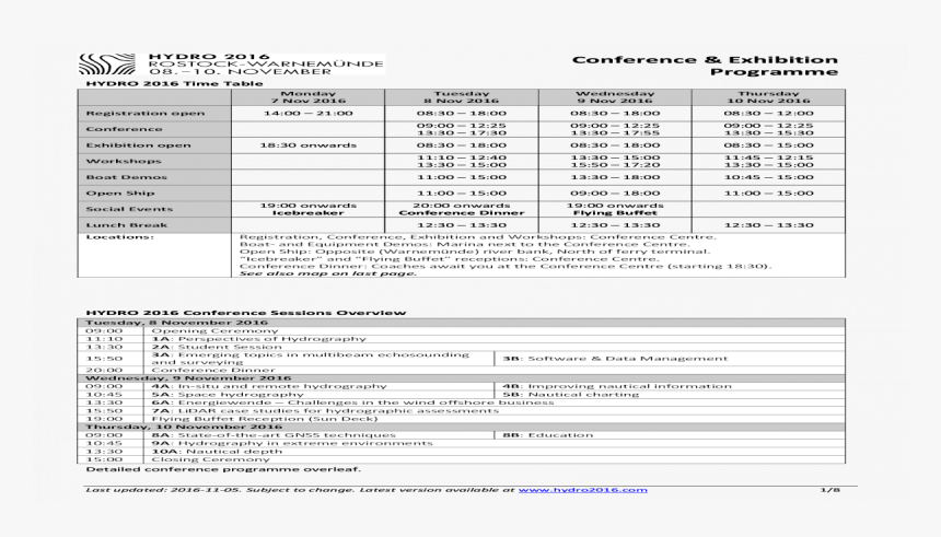Screenshot, HD Png Download