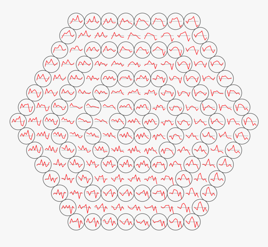 Circle, HD Png Download