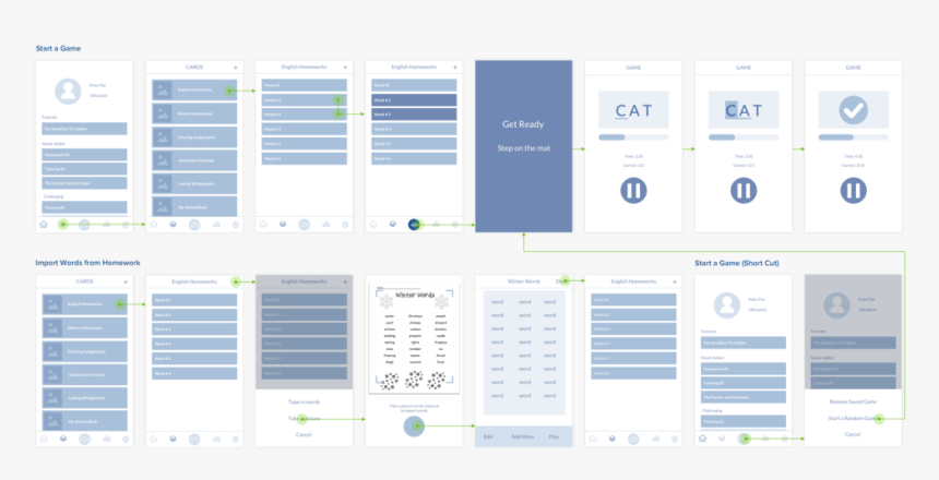 Screenshot, HD Png Download