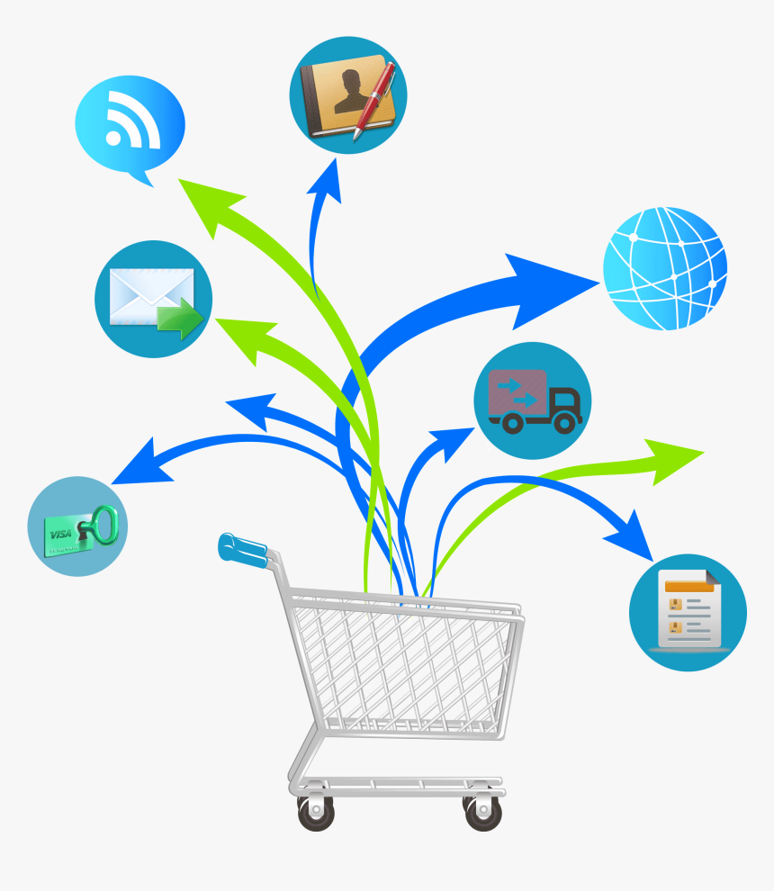 Compras Digitales Png, Transparent Png