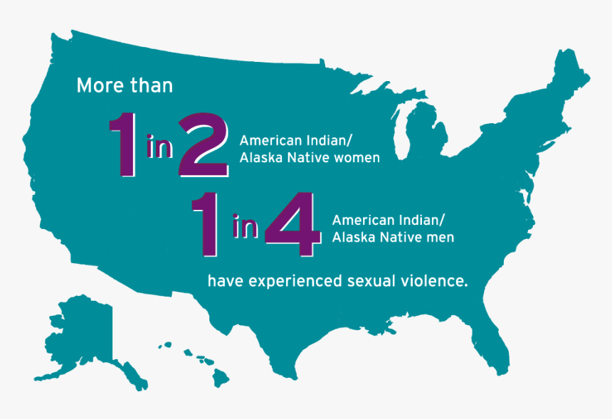 More Than 1 In 2 American Indian/alaska Native Women - American Indian Alaska Native Women, HD Png Download
