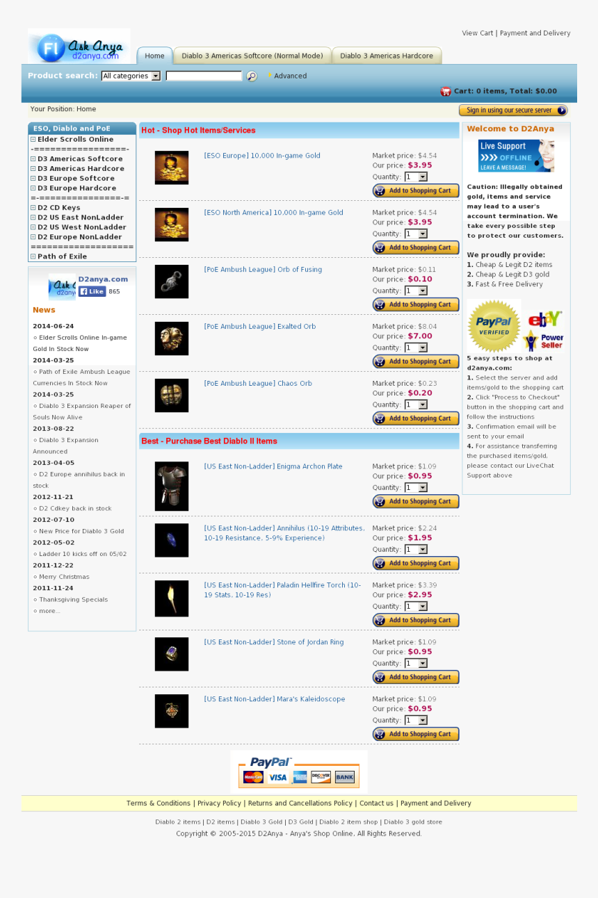 Elder Scrolls Online Logo Png , Png Download - Paypal, Transparent Png