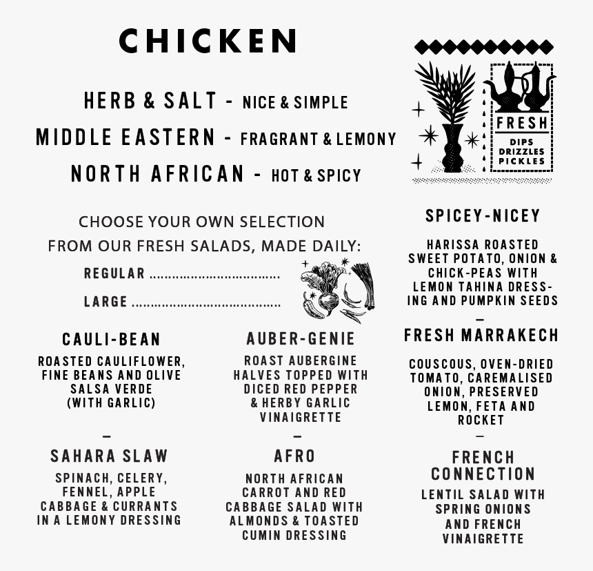 Number, HD Png Download