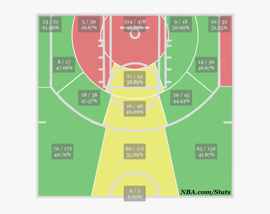 Diagram, HD Png Download