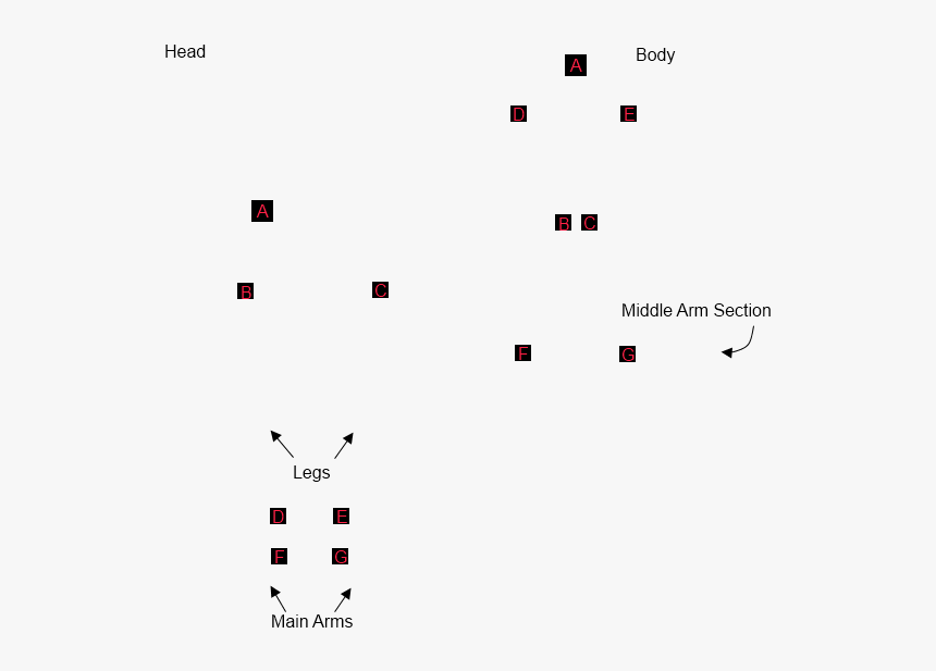 Style, HD Png Download