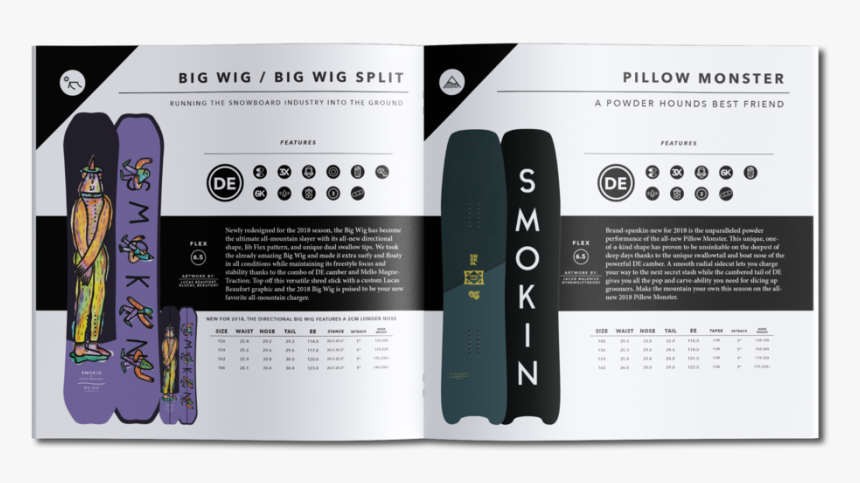 Smokin Snowboards Catalog Inside 1 - Skateboard Deck, HD Png Download