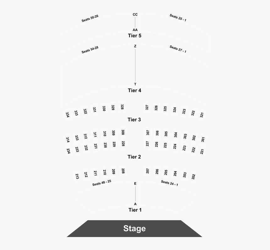 Number, HD Png Download