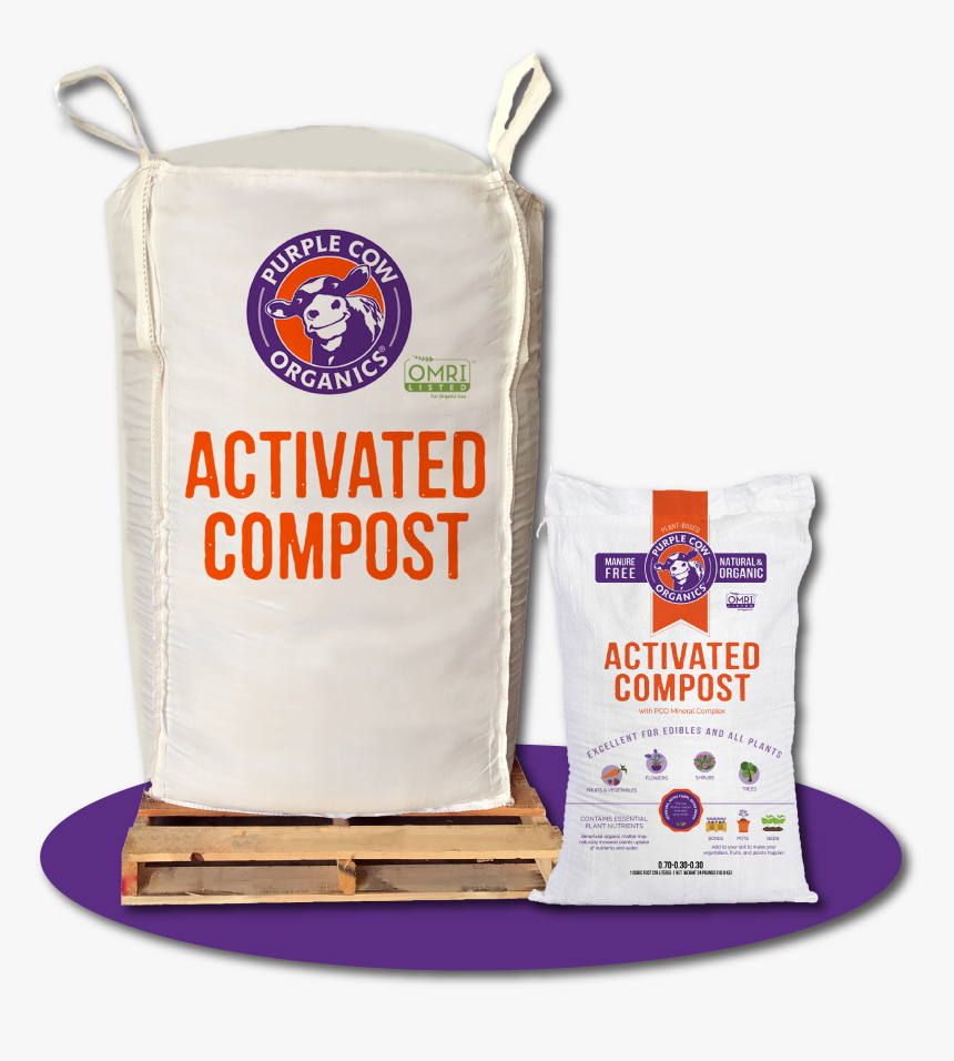 Packaging And Labeling, HD Png Download