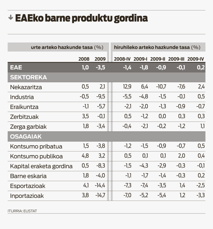 Number, HD Png Download