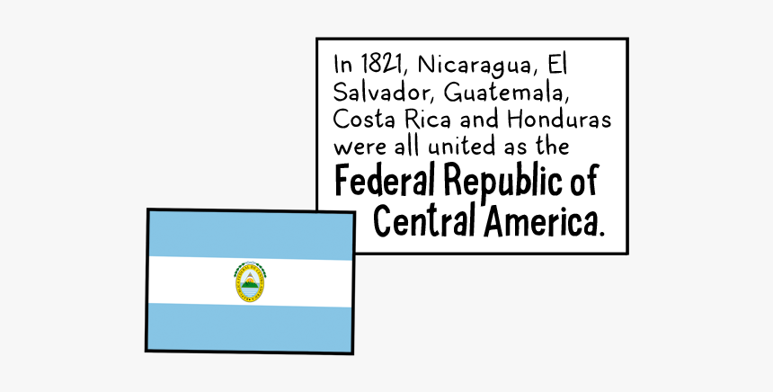 Number, HD Png Download