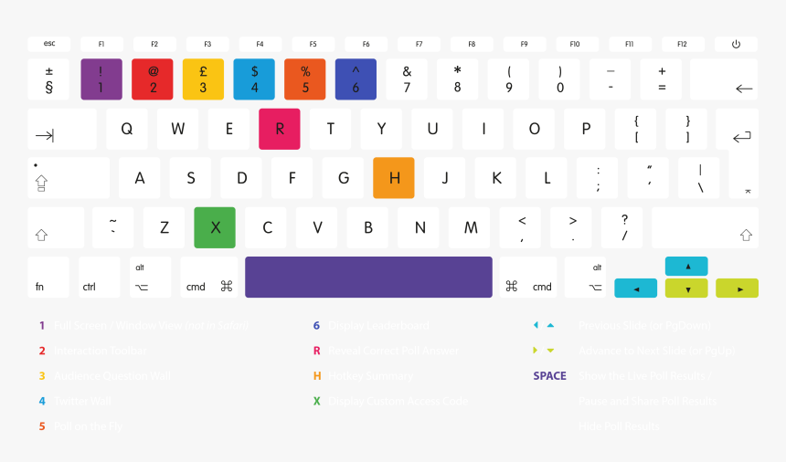 A3 Rhodia Dot Pad, HD Png Download
