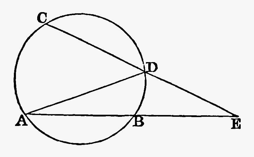 The Elements Of Euclid For The Use Of Schools And Colleges - Plot, HD Png Download