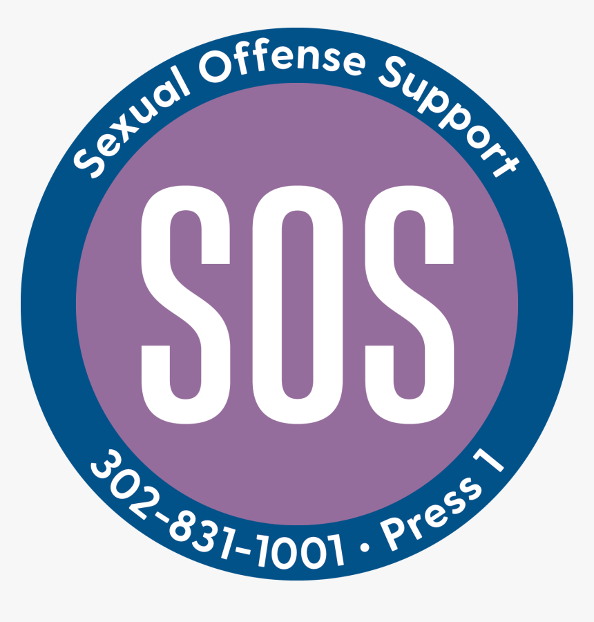 Circle, HD Png Download