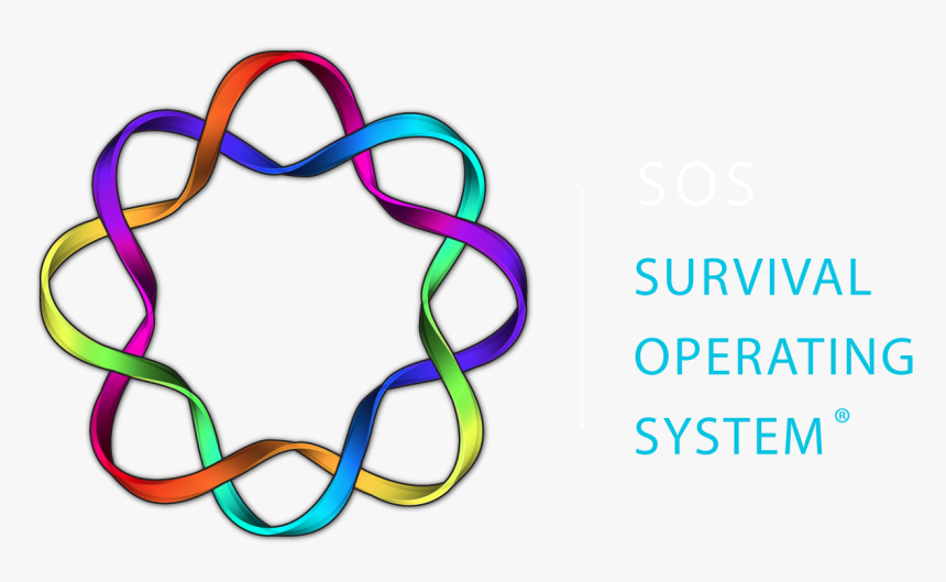 Sos Survival Operating System - Rangoli, HD Png Download