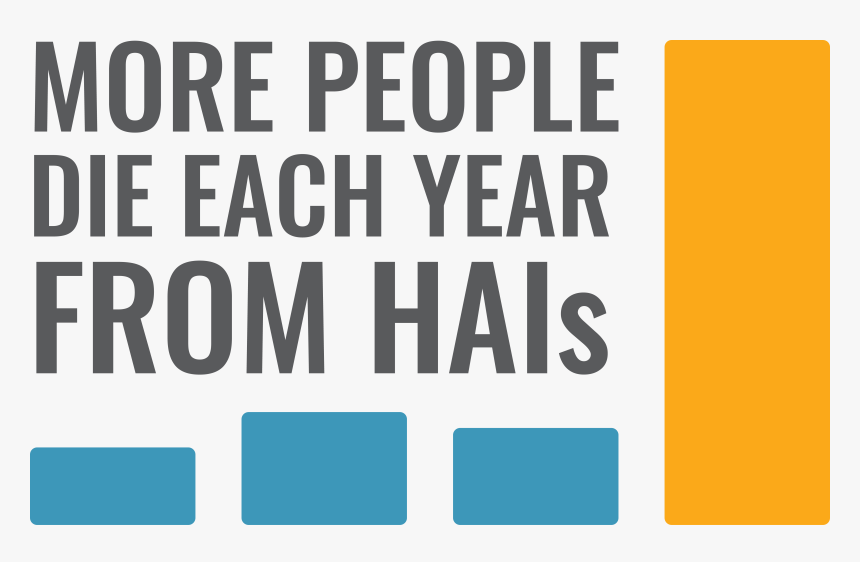 Hais Kill More People Than Cancer - Poster, HD Png Download