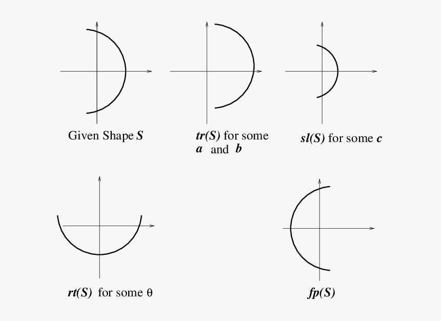 Circle, HD Png Download
