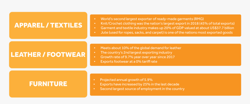 Tan, HD Png Download