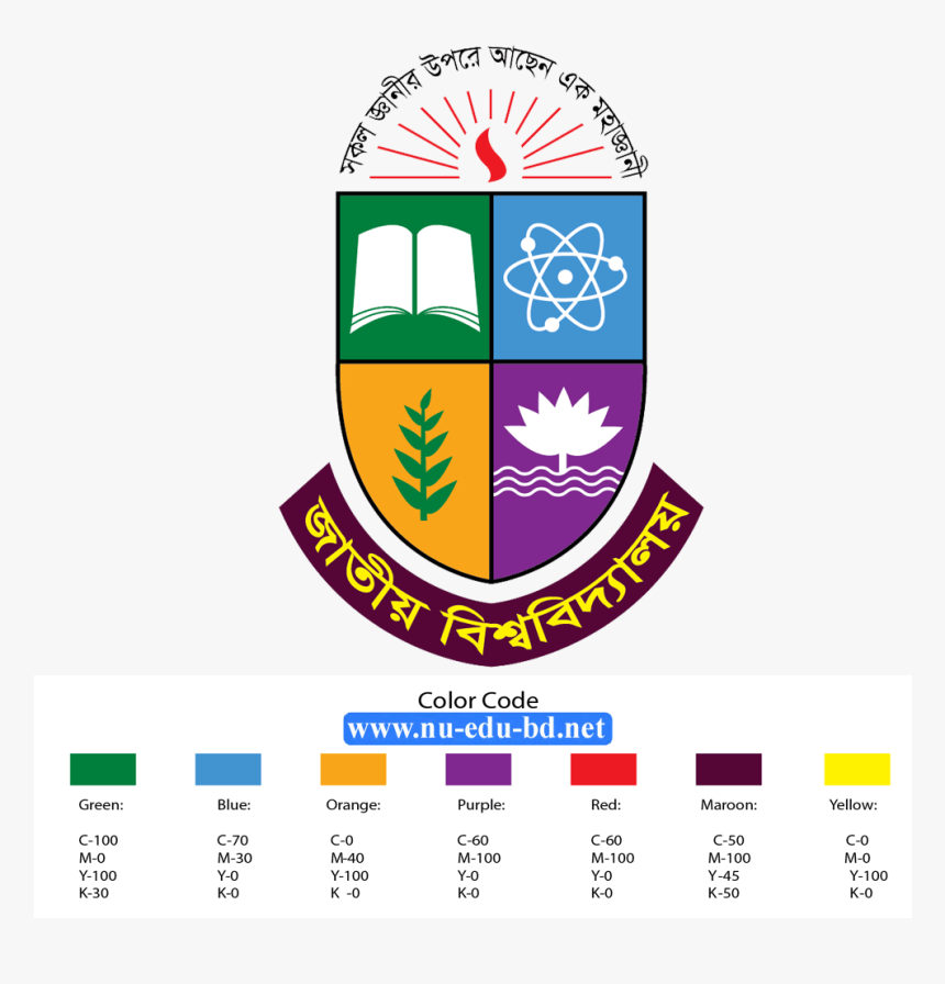 NATIONAL UNIVERSITY BANGLADESH visual data 3