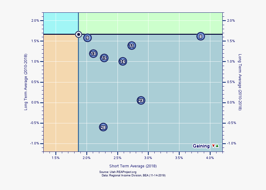 Player, HD Png Download