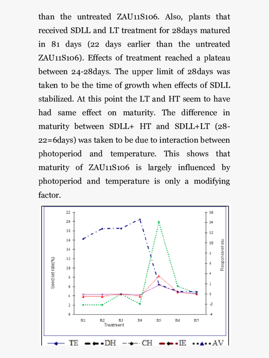 Diagram, HD Png Download