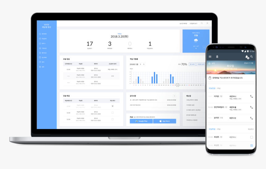 Operating System, HD Png Download