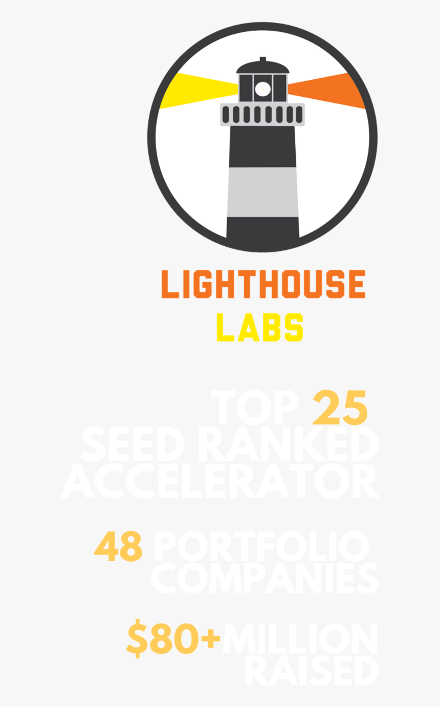 Always Stay Hydrated - Lighthouse Labs, HD Png Download