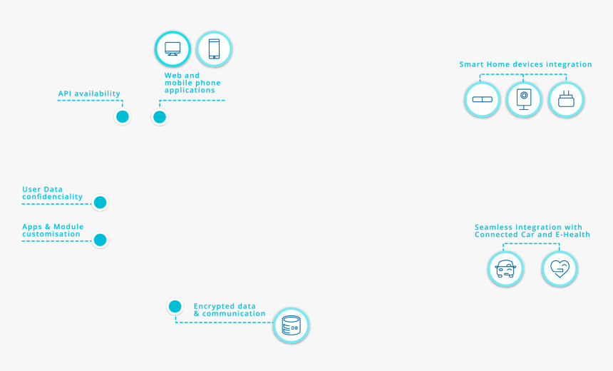 Screenshot, HD Png Download