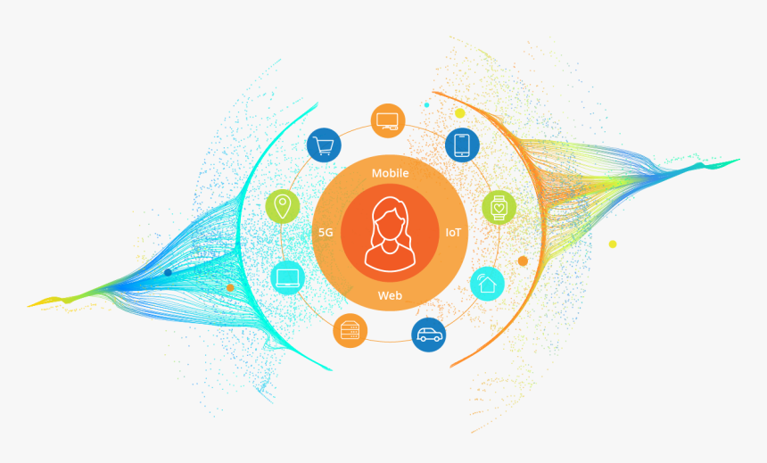 Headspin Provides Mobile, Iot, And 5g Solutions - Circle, HD Png Download