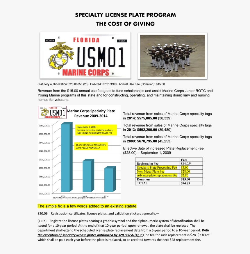 Picture - Parallel, HD Png Download