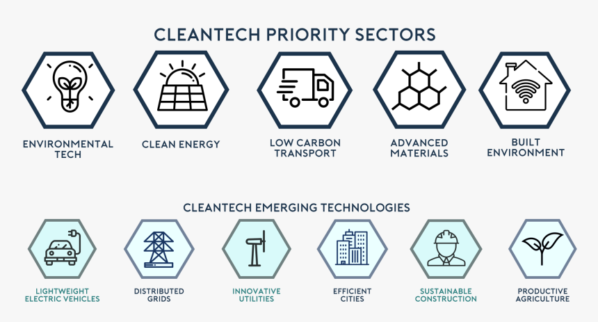 Diagram, HD Png Download