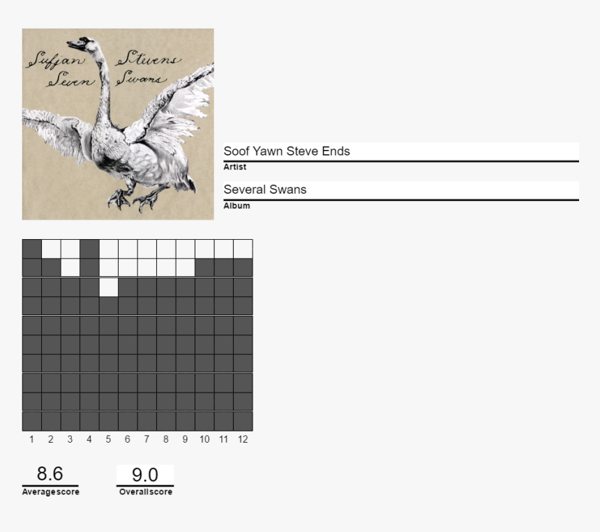 Crane, HD Png Download