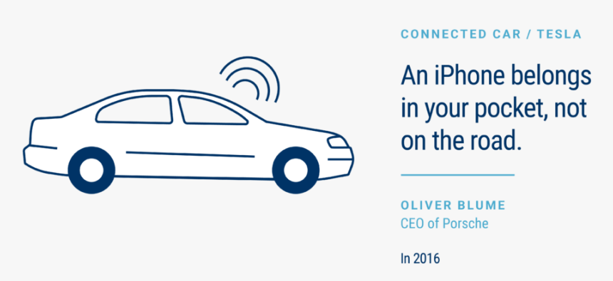 The Connected Car/tesla - Executive Car, HD Png Download