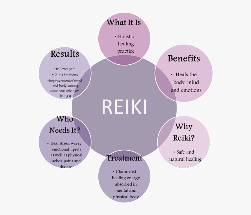 Paper, HD Png Download