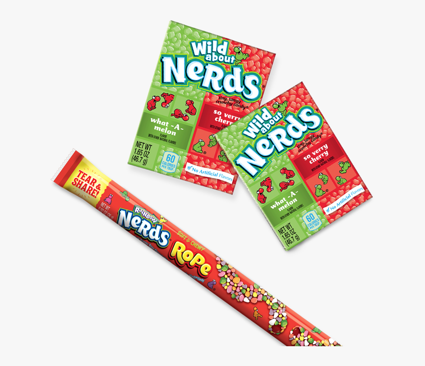 Keyboard Arrow Right - Nerds Candy, HD Png Download