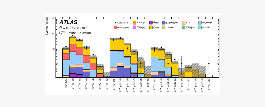 Screenshot, HD Png Download