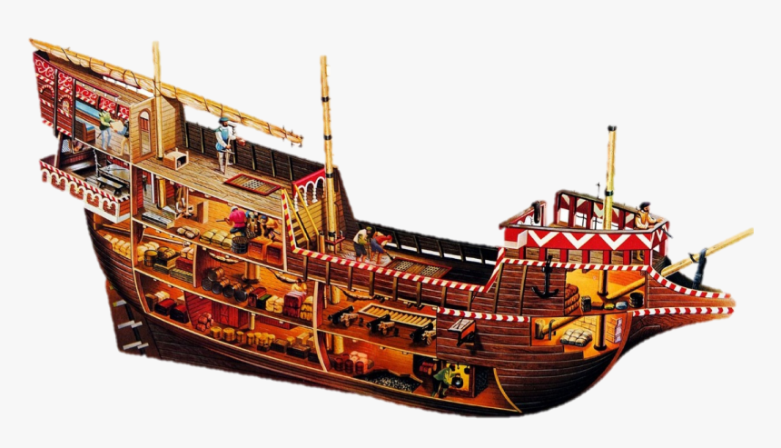 Golden Hind Ship, HD Png Download