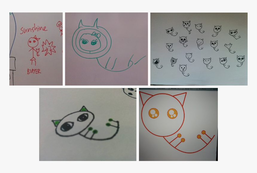 Sketch, HD Png Download