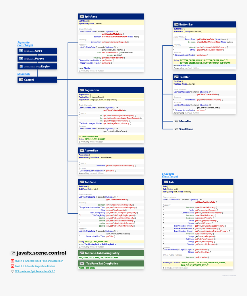 Screenshot, HD Png Download