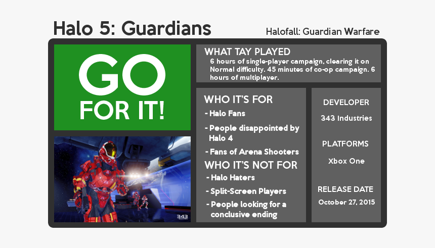 Pc Game, HD Png Download