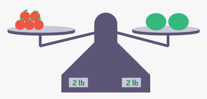 Clip Art, HD Png Download