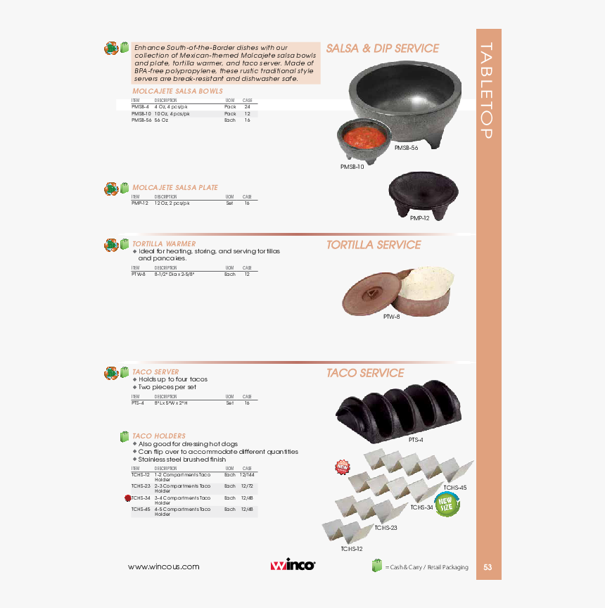 Frying Pan, HD Png Download