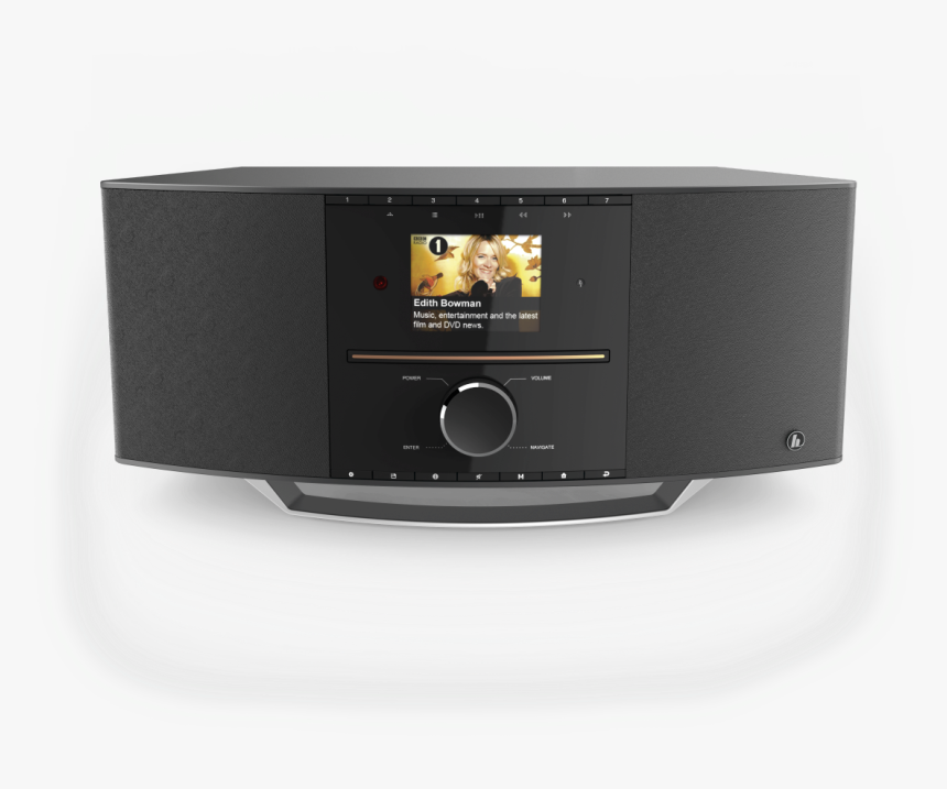 Abx High-res Image - Internetove Radio S Cd, HD Png Download