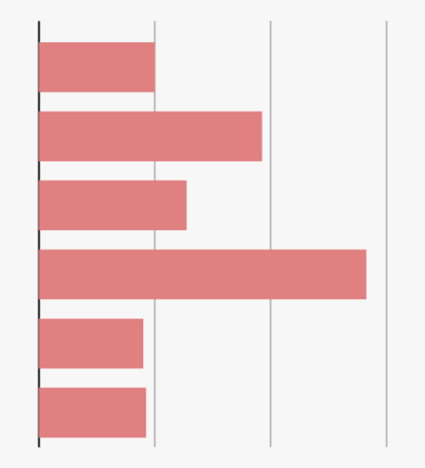 Flag, HD Png Download