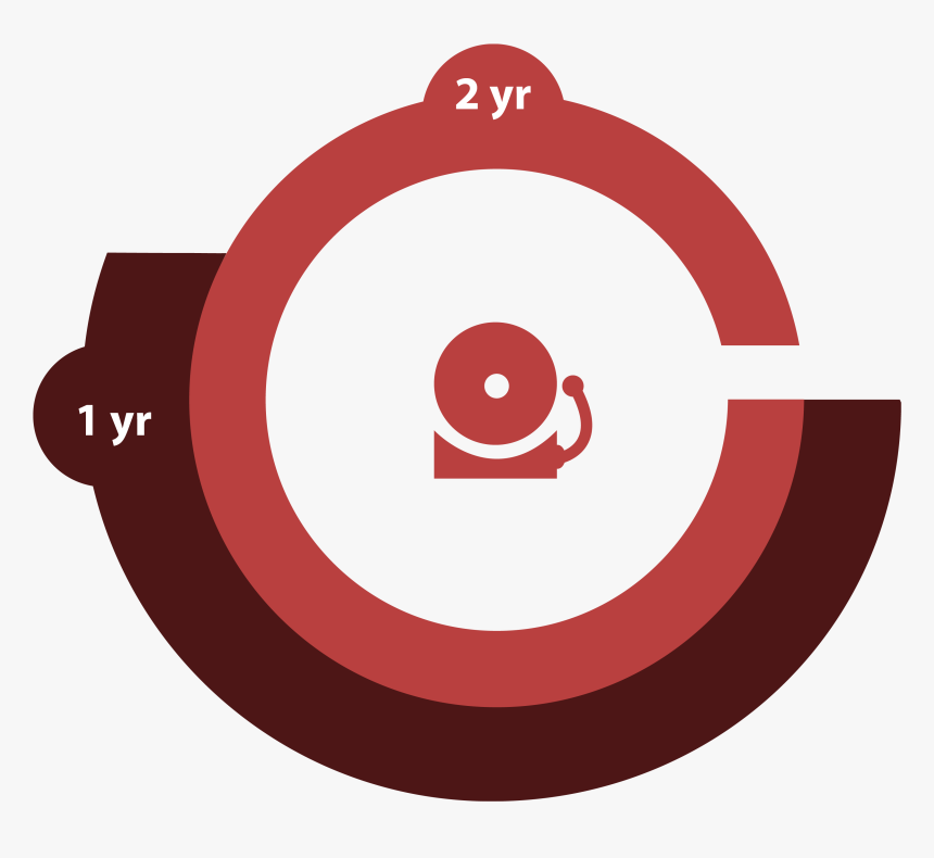 Circle, HD Png Download