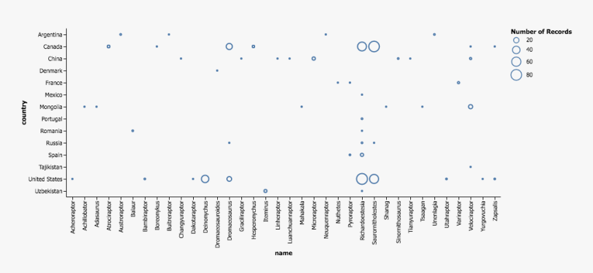 Number, HD Png Download