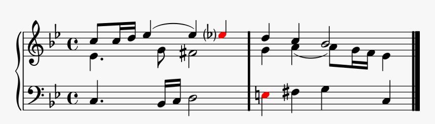 Read A Music Time Signature, HD Png Download