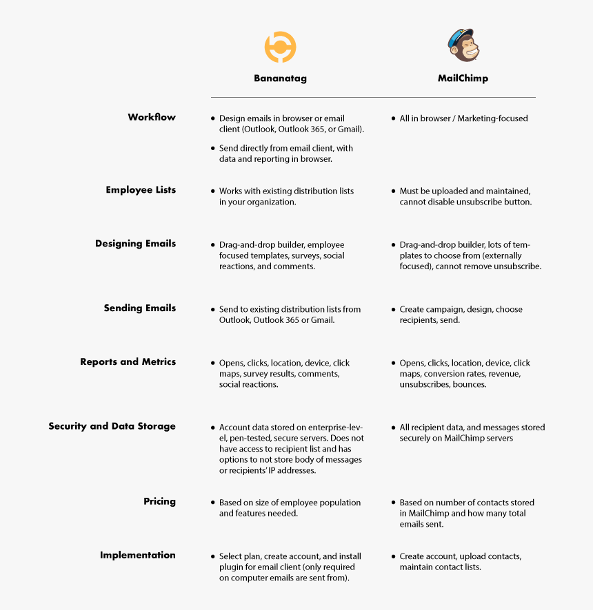 Screenshot, HD Png Download